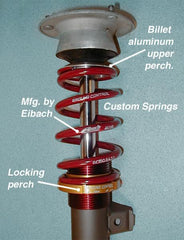 BMW E28/ E24 Coilover Conversion