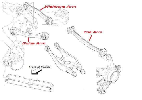 E8X / E9X Adjustable Rear Guide Arm Pair
